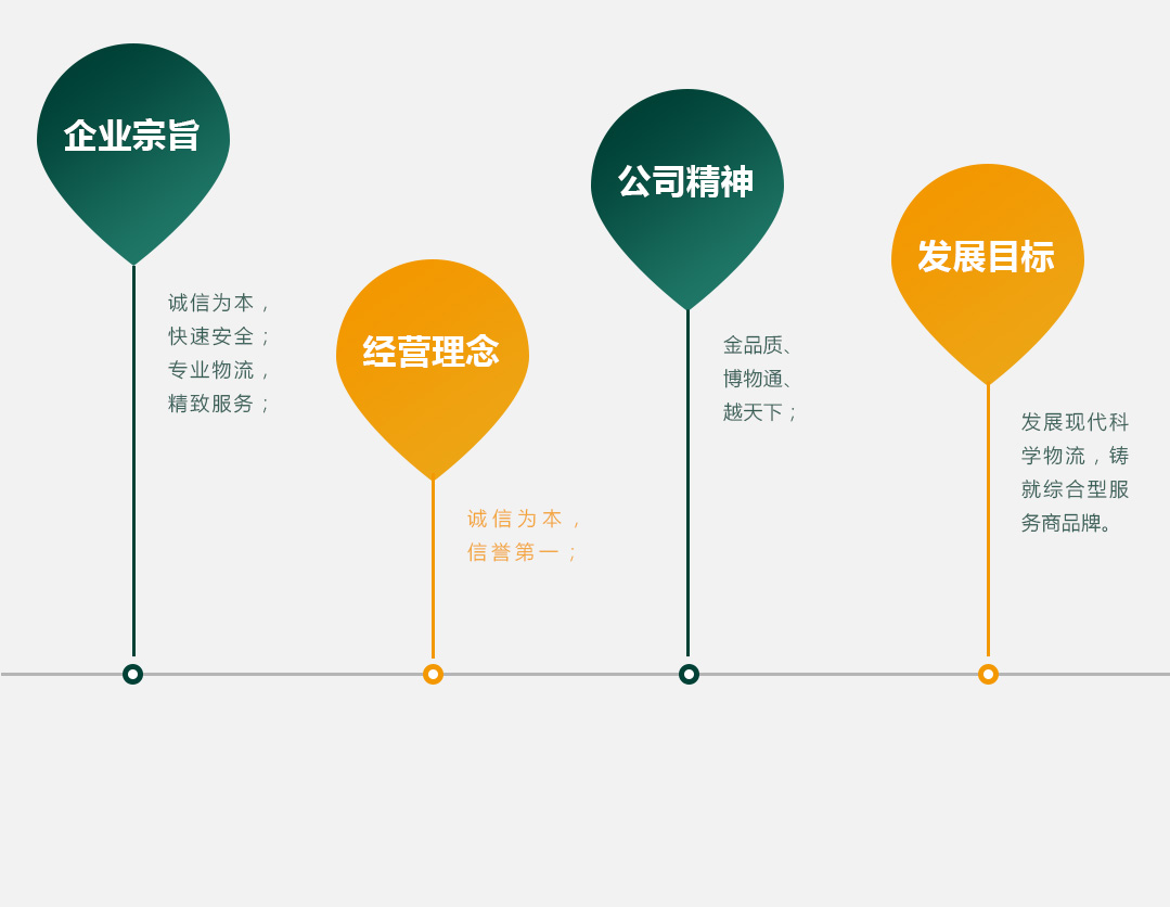 企業(yè)文化.jpg